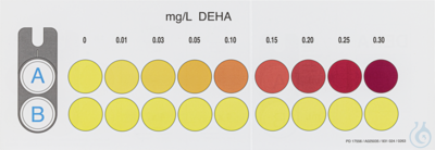 VISO ECO DEHA Colour card