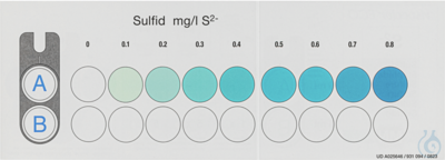 VISO Eco Sulphide Colour card