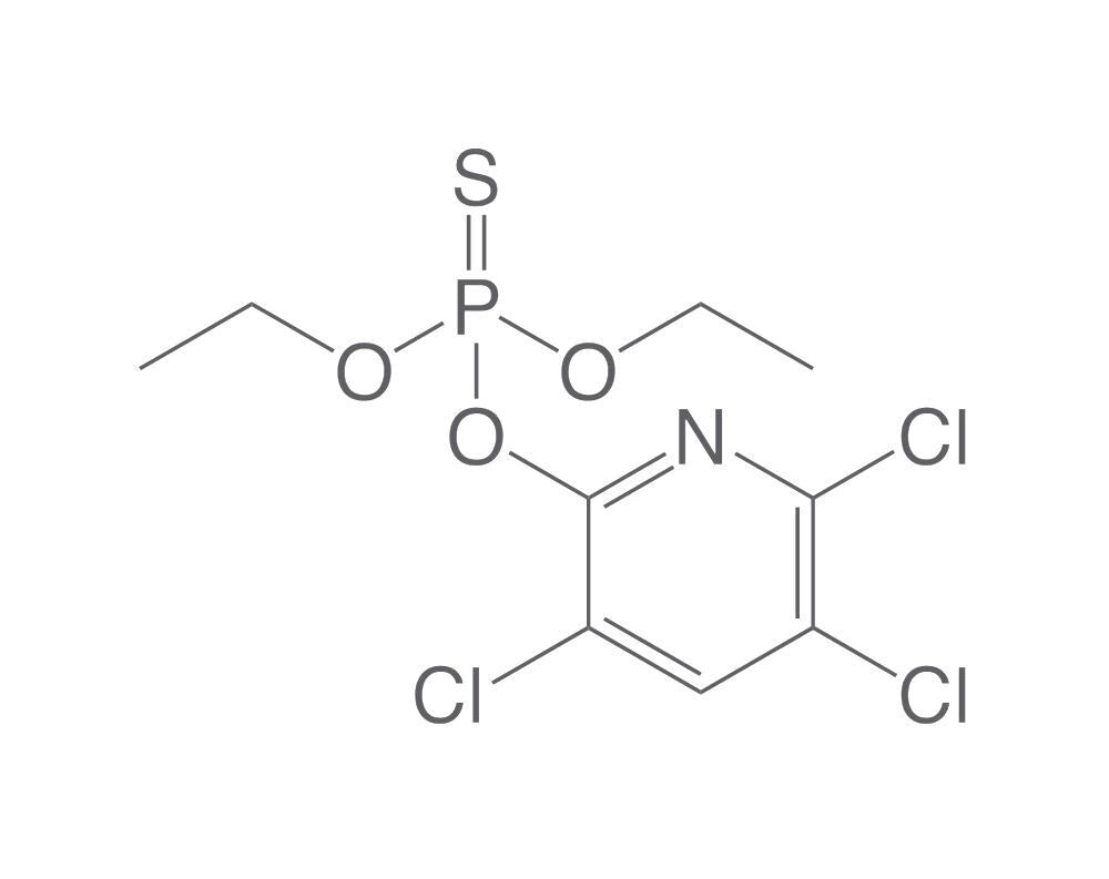 Chlorpyrifos, ROTICHROM® Pestilyse® HPLC, 100 mg, glass - Luminix Health