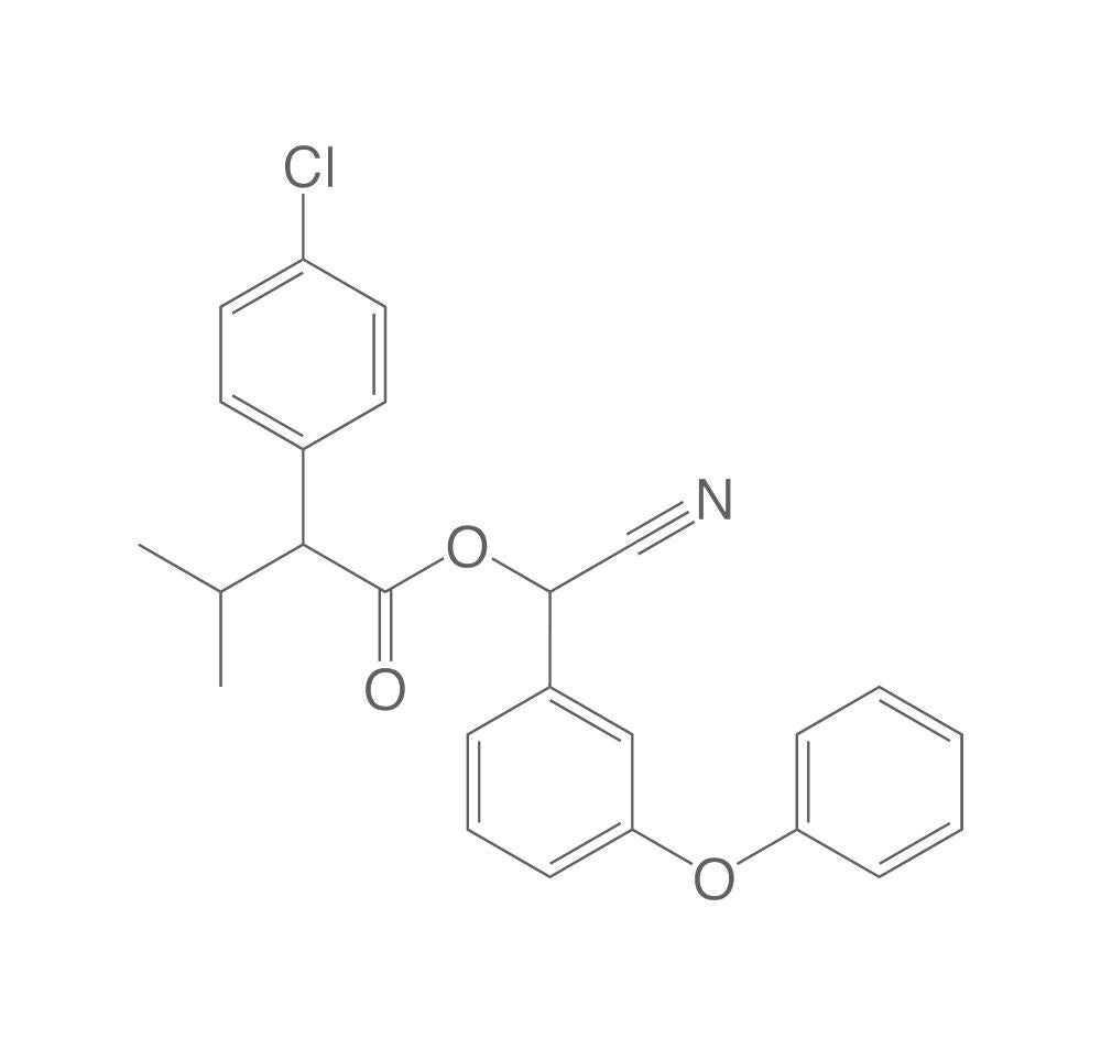 Fenvalerate, ROTICHROM® Pestilyse® HPLC, 100 mg, glass - Luminix Health