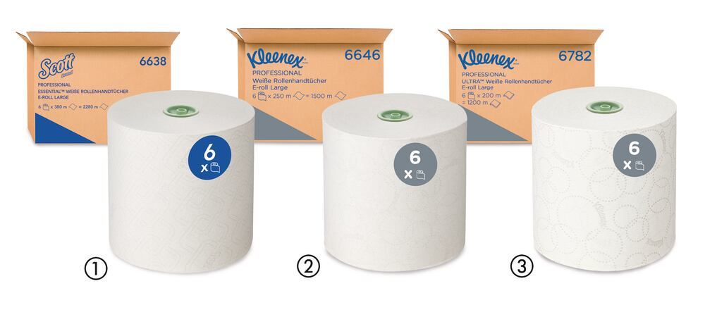 Scott Essential 6638 roller towel, Airflex paper, 1-ply, 19.5 cm x 380 m - Luminix Health