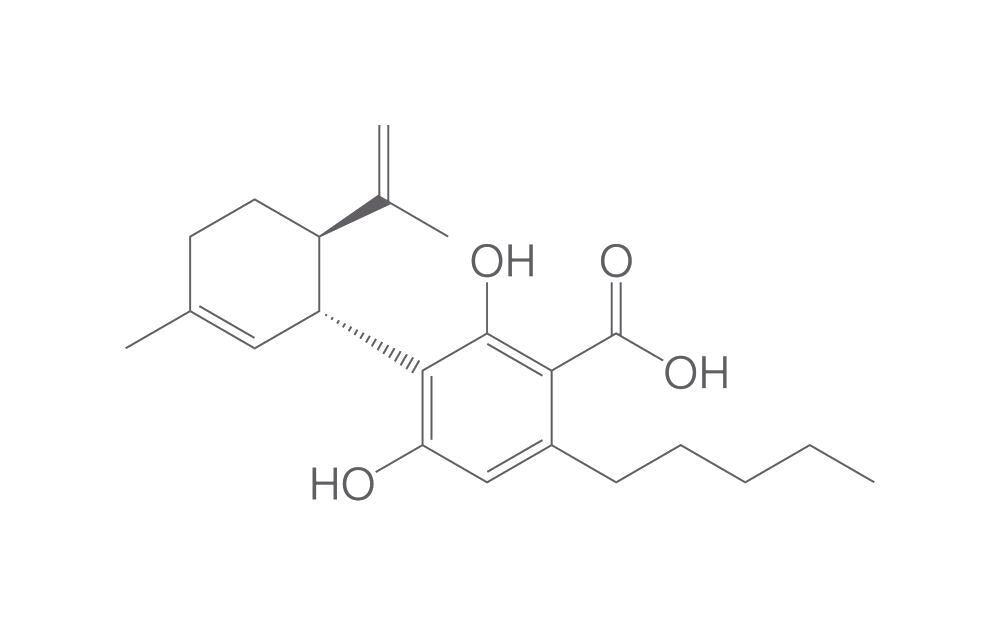 Cannabidiolic acid, min. 95 %, 25 mg - Luminix Health