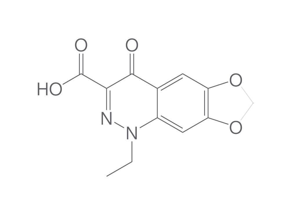 Cinoxacin, 250 mg - Luminix Health