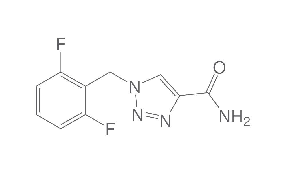 Rufinamide, 250 mg - Luminix Health