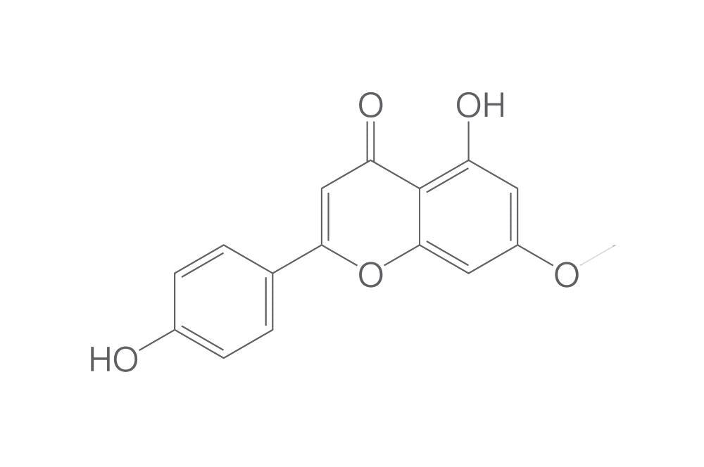 Genkwanin, min. 95 %, 25 mg - Luminix Health