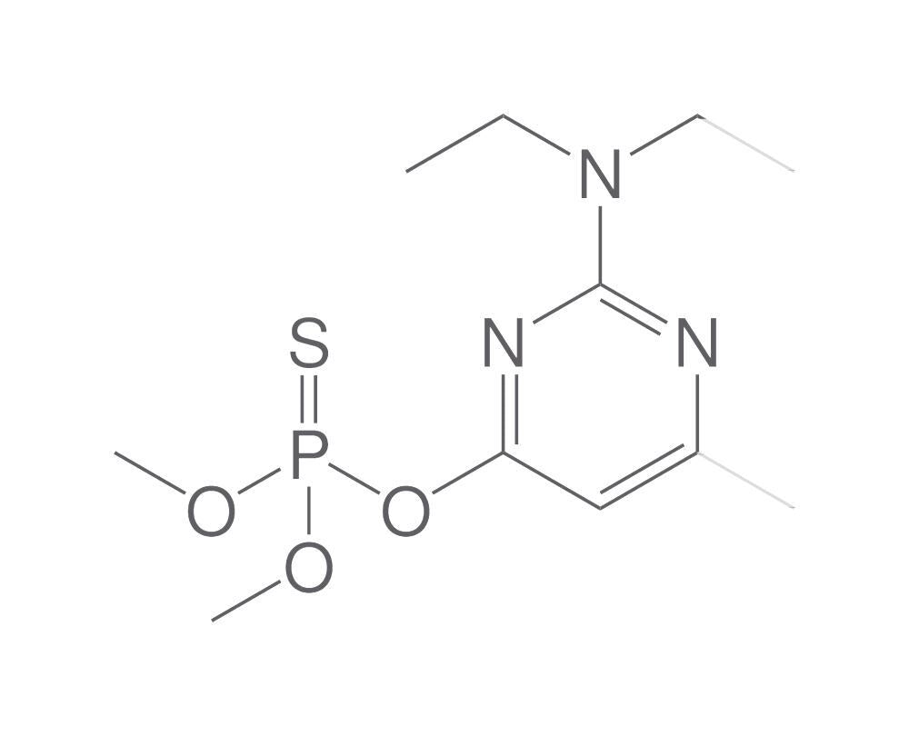 Pirimiphos-methyl, 50 mg - Luminix Health