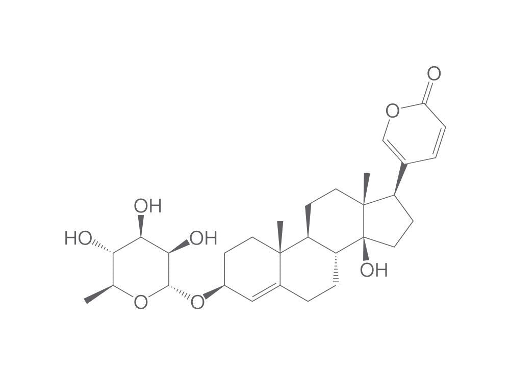 Proscillaridin A, 50 mg - Luminix Health