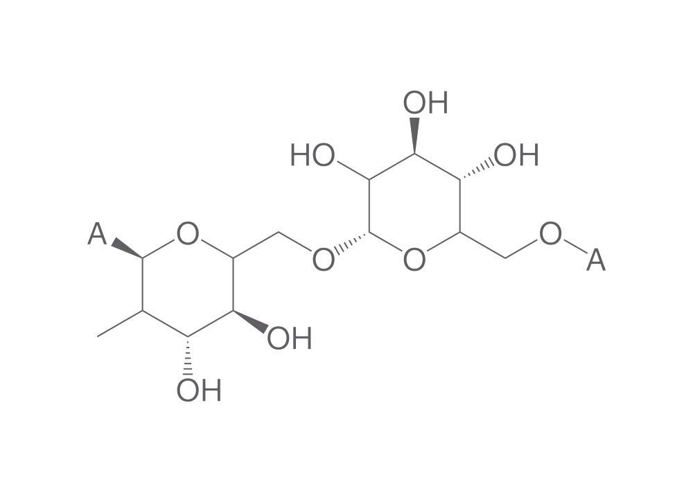 Carboxymethyl-dextran sodium salt, 10 g - Luminix Health