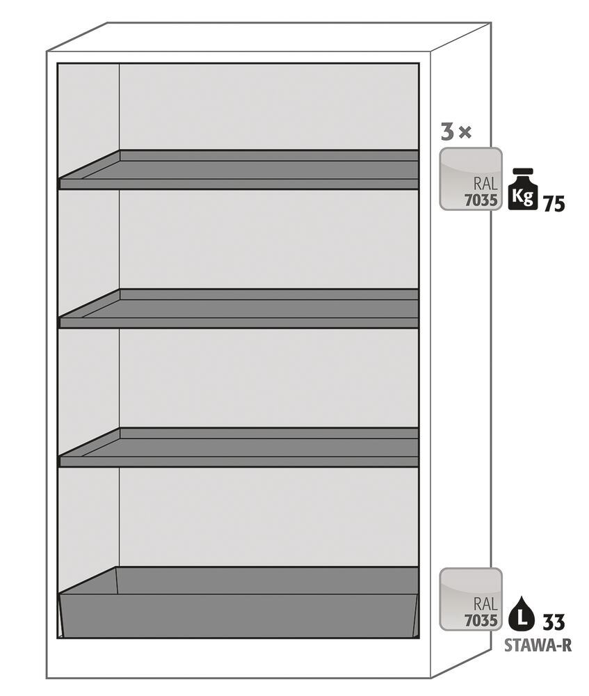 Safety cabinet Q-CLASSIC-90, 2-door, 3x shelves, bottom tray, yellow, 1 unit(s) - Luminix Health