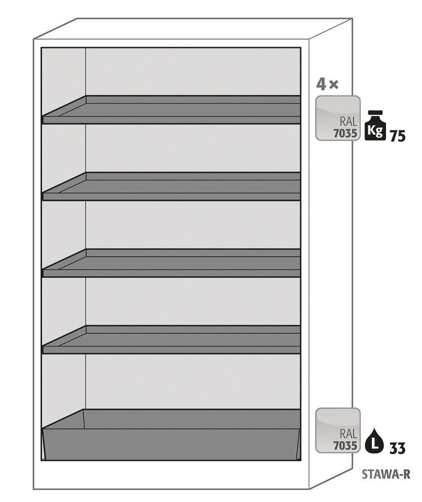 Safety cabinet Q-CLASSIC-90, 2-door, 4x shelves, bottom tray, light grey - Luminix Health