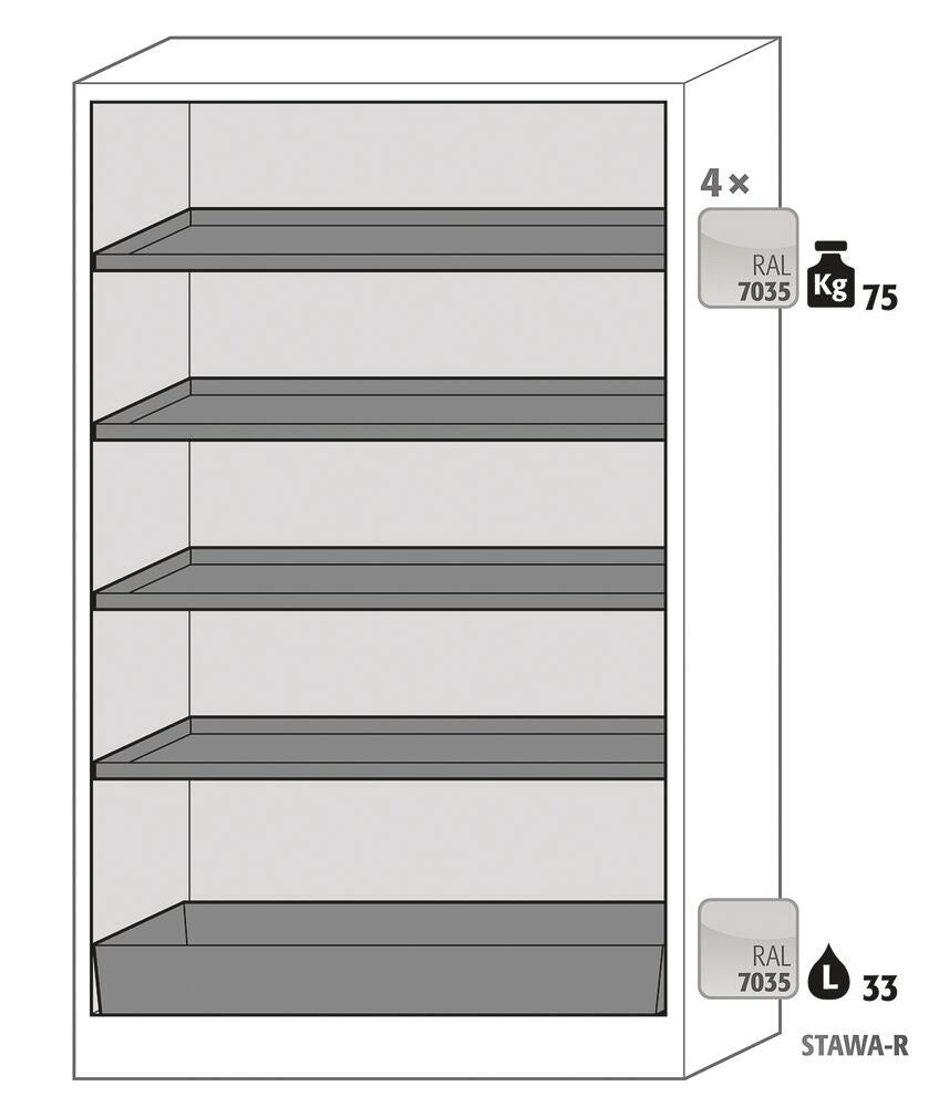 Safety cabinet Q-CLASSIC-90, 2-door, 4x shelves, bottom tray, yellow, 1 unit(s) - Luminix Health