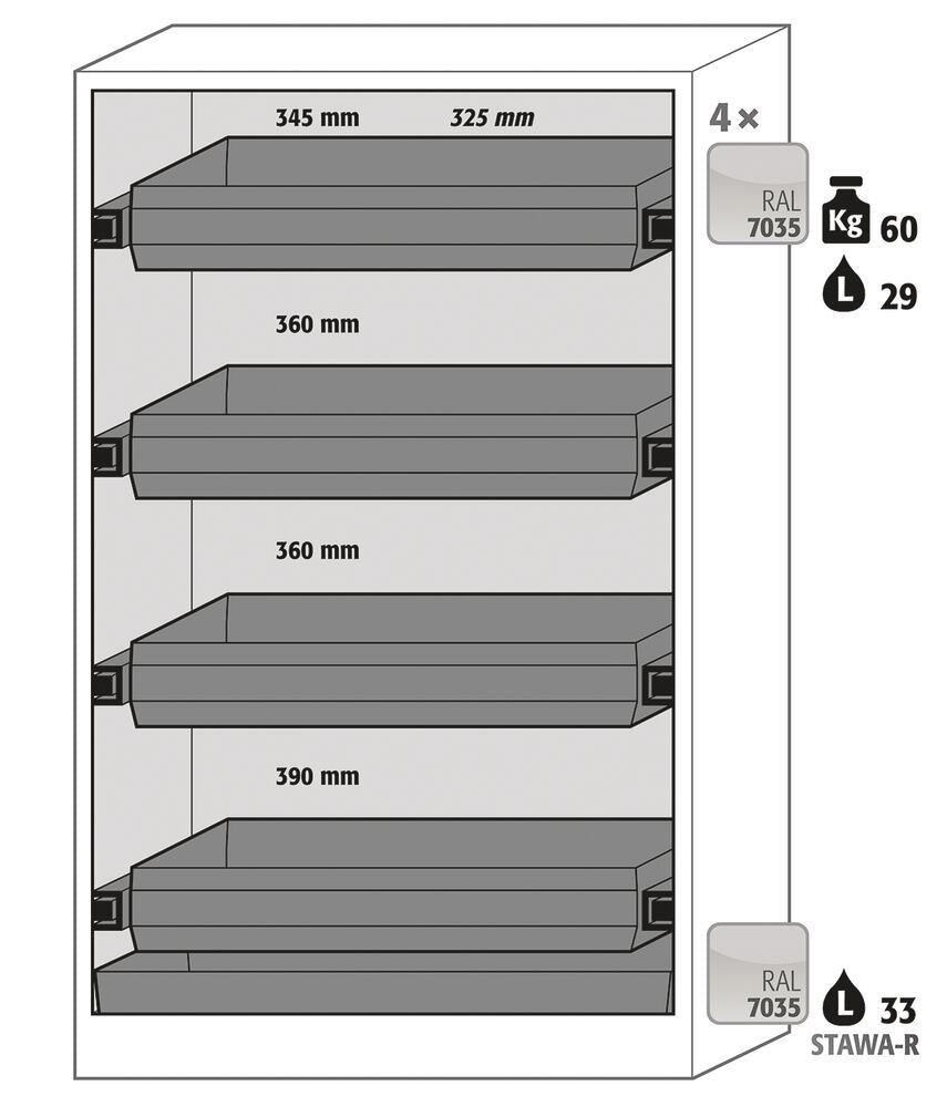 Safety cabinet Q-CLASSIC-90, 2-door, 2 hinged doors, 4 full-ext. drawers,yell - Luminix Health