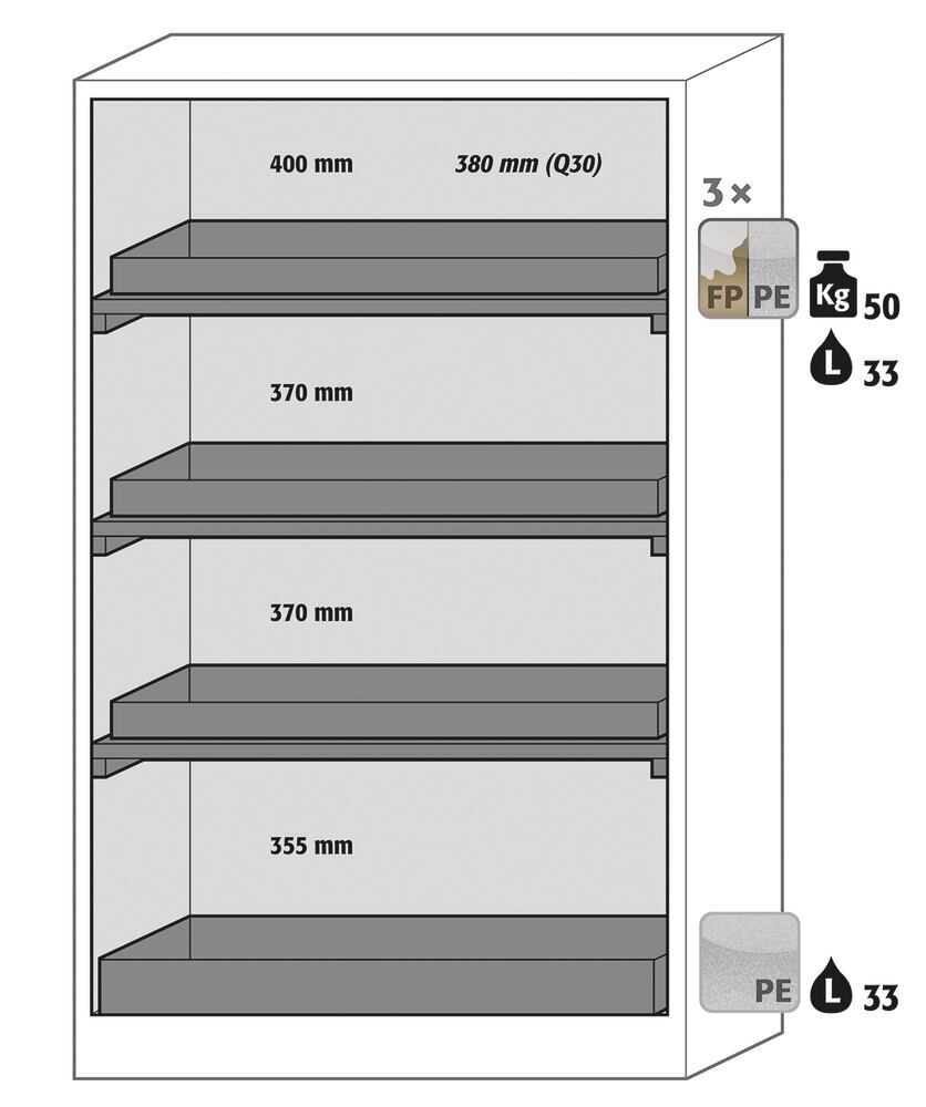 Safety cabinet Q-CLASSIC-90, 2-door, 3xtray shelves, 1xbottom tray, m-f, grey - Luminix Health