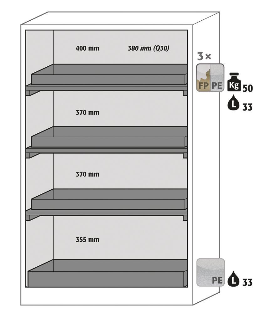 Safety cabinet Q-CLASSIC-90, 2-door, 4xtray shelves, 1xbottom tray, m-f, grey - Luminix Health