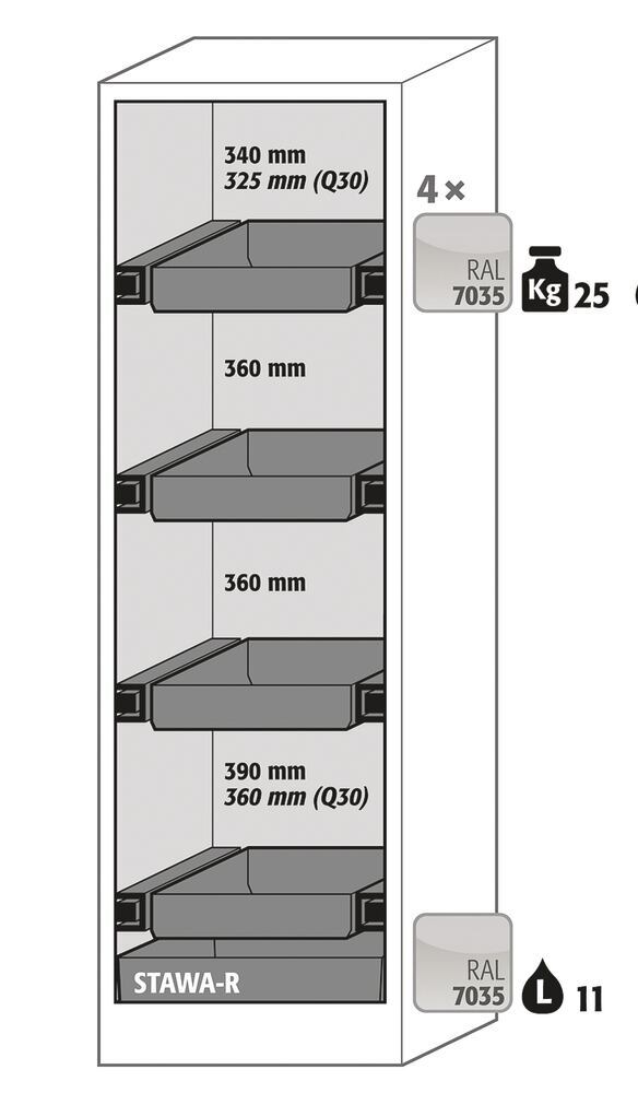 Safety cabinet Q-CLASSIC-90 B 600, 1 h. door lft,4 full ext. drawers,yellow - Luminix Health