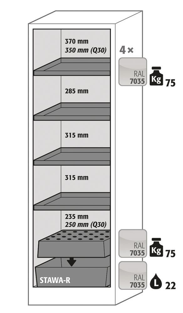 Safety cabinet Q-CLASSIC-90, 1-door, 1 hg. door right, light grey, 4 shelves - Luminix Health