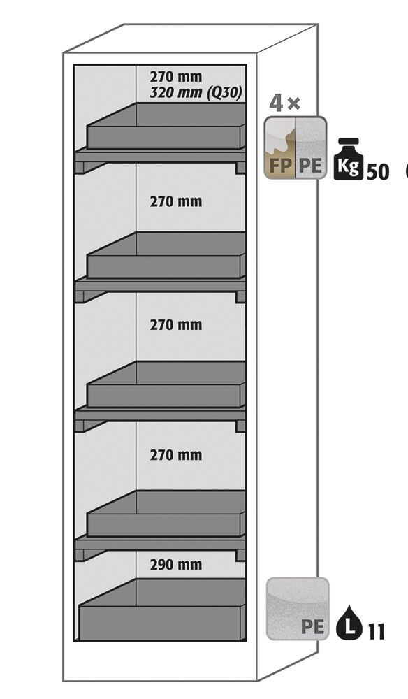 Safety cabinet Q-CLASSIC-90 B 600, 1 hing.door right,4x tray shelves,l.grey - Luminix Health