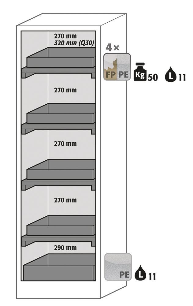 Safety cabinet Q-CLASSIC-90 B 600, 1 hing.door right,4x tray shelves,yellow - Luminix Health