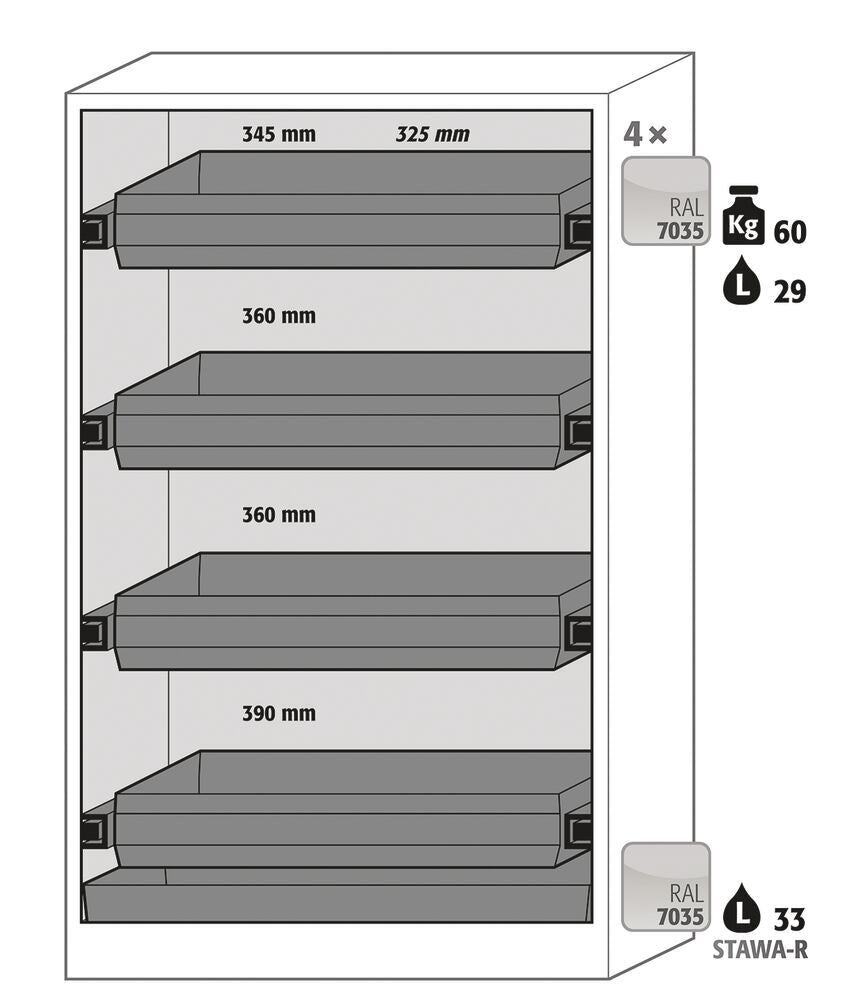 Safety cabinet Q-CLASSIC-90 2-door, with full-extension drawers - Luminix Health