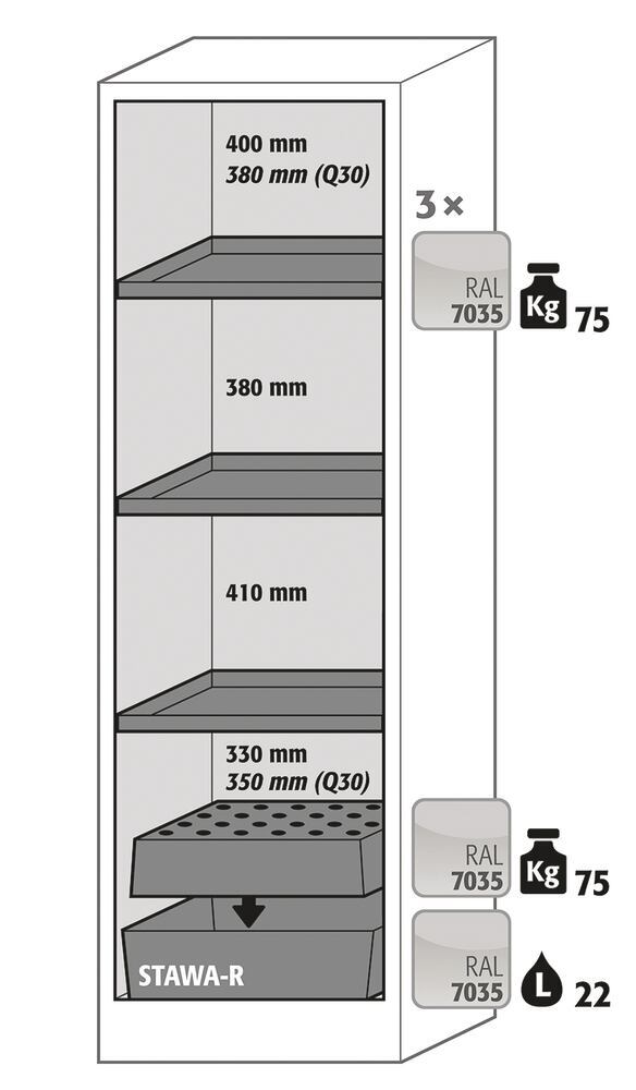 Safety cabinets Q-CLASSIC-90 B 600, 1 hg. door right, light grey, 3 shelves - Luminix Health