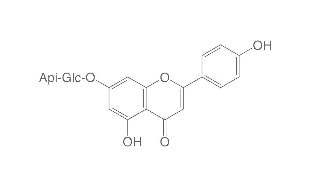 Apiin, ROTICHROM® HPLC, 10 mg, glass - Luminix Health