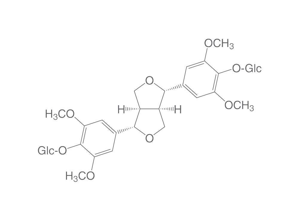 Eleutheroside E, ROTICHROM® HPLC, 5 mg, glass - Luminix Health