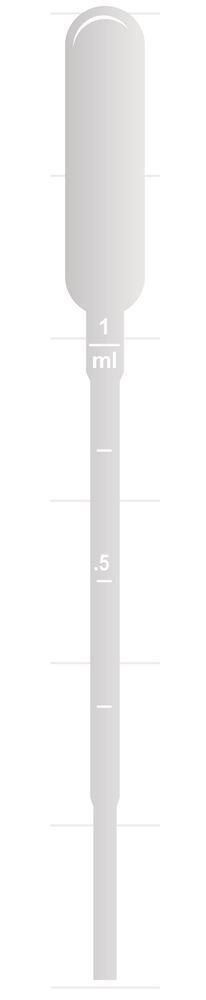 Pasteur pipettes graduated, 1 ml non-sterile, large suction ball, wide opening - Luminix Health