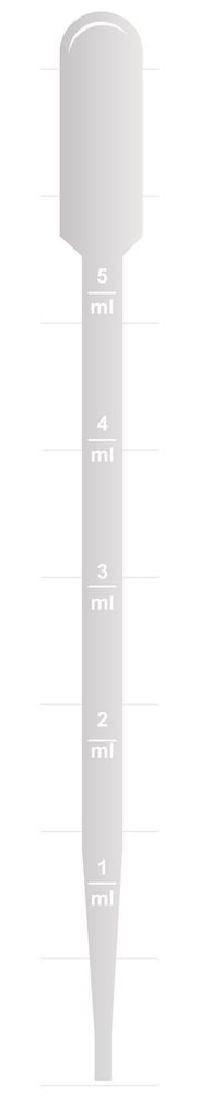 Pasteur pipettes graduated, 5 ml non-sterile, 250 unit(s) - Luminix Health