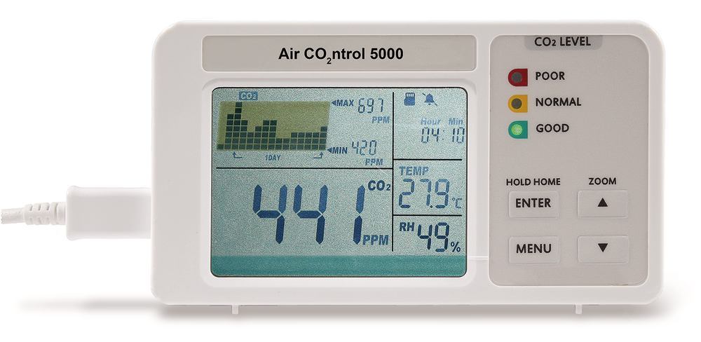 Carbon dioxide meter, Air CO2ntrol 5000, 0-5000 ppm, 1 unit(s) - Luminix Health