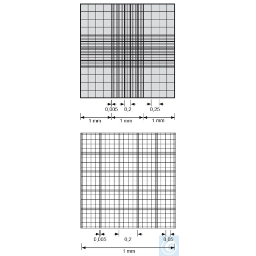 Counting chambers Neubauer-improved, for export