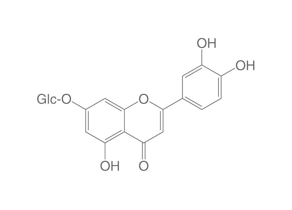 Luteolin-7-glucoside, ROTICHROM® HPLC, 20 mg, glass - Luminix Health