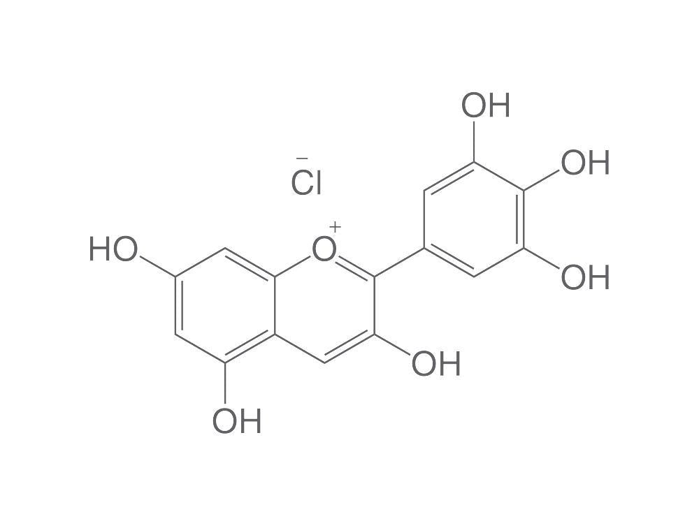 Petunidin chloride, ROTICHROM® HPLC, 1 mg, glass - Luminix Health
