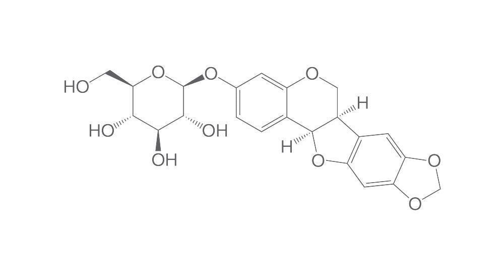 Trifolirhizin, ROTICHROM® CHR, 25 mg, glass - Luminix Health