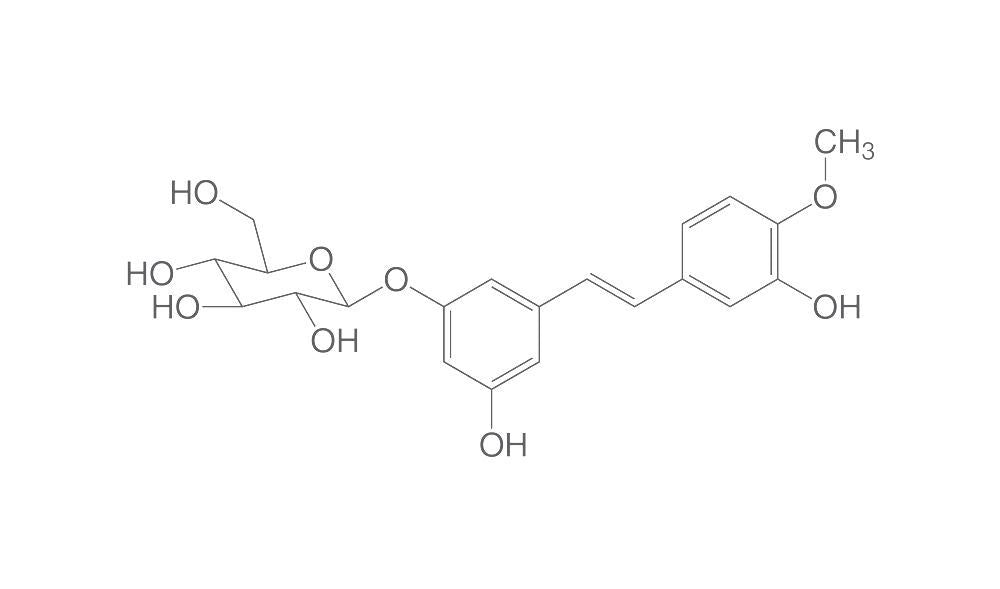 Rhaponticin, ROTICHROM® TLC, 100 mg, glass - Luminix Health