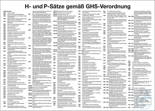 Information board, H/P statements