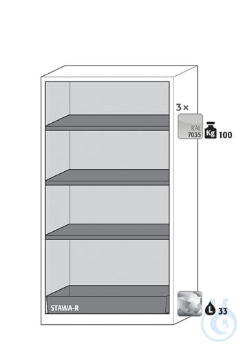 Equipment packages CS