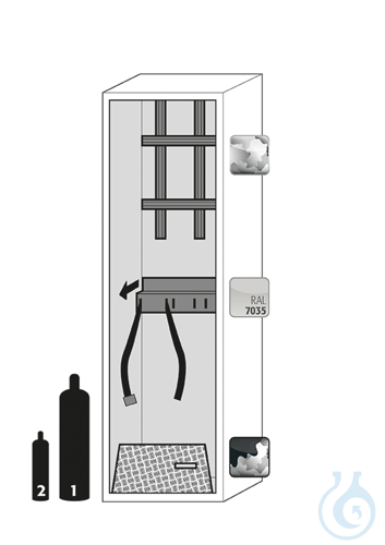 Equipment packages G90