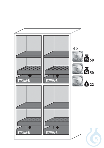 Equipment packages CS