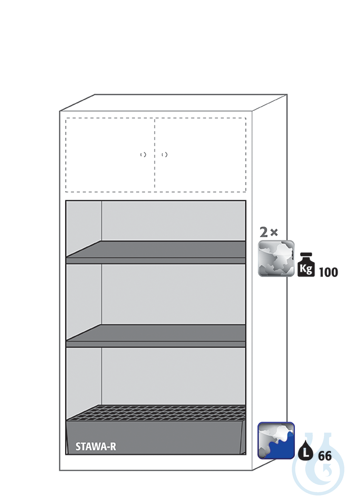 Equipment packages CS