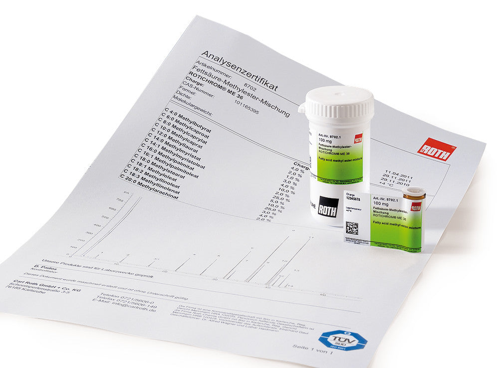 Fatty acid methyl ester mixture, ROTICHROM® C4-C24 Food Mix, 100 mg, plastic - Luminix Health