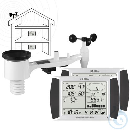 Weather Station PCE-FWS 20N-1 - Luminix Health