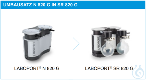 Conversion kit N820G in SR820G - Luminix Health