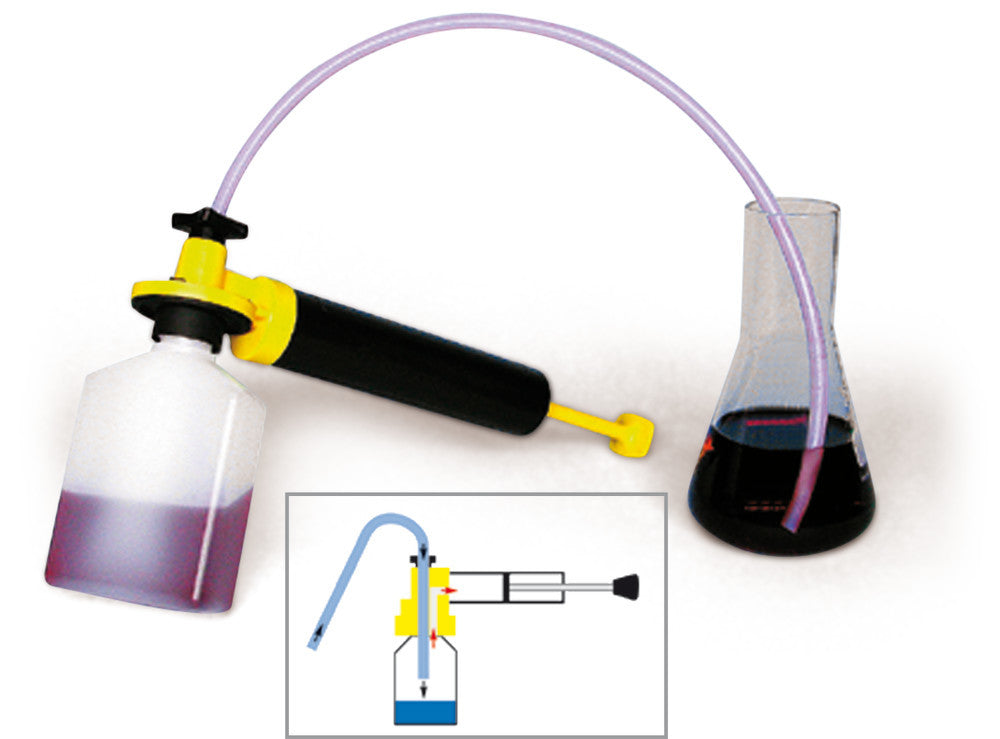 Sampling pump, model connector 22, 1 unit(s) - Luminix Health
