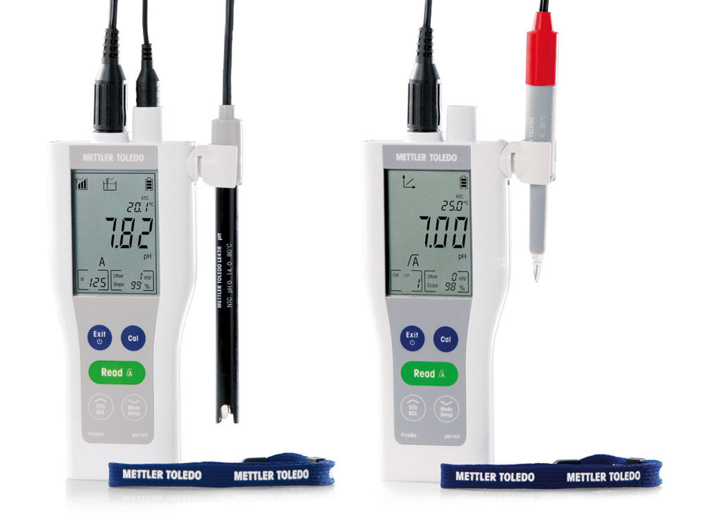 Pocket pH/°C meter FiveGo(TM), F2-Standard, 1 unit(s) - Luminix Health