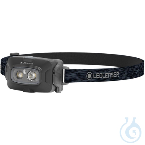 Koplamp HF4R Core