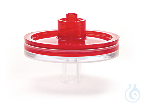 MinisartGF; 1.2m; 28mm;nonsterile;