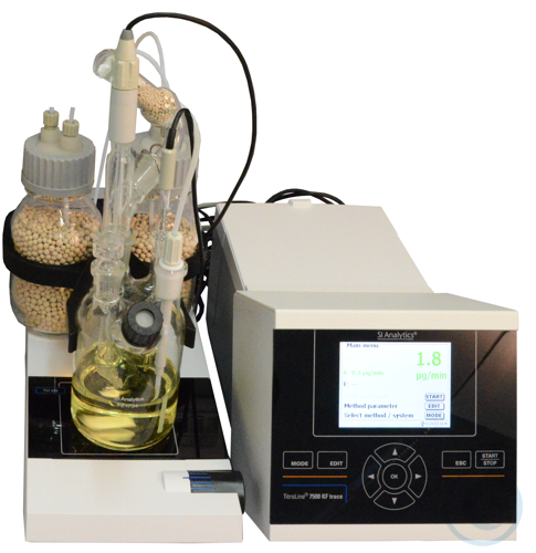 TL 7500 KF trace M6, TL 7500 KF trace Module 6, coulometric KF-Titrator, scope