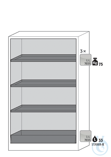 Equipment packages Q90