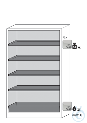 Equipment packages Q90
