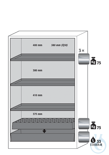 Equipment packages Q90